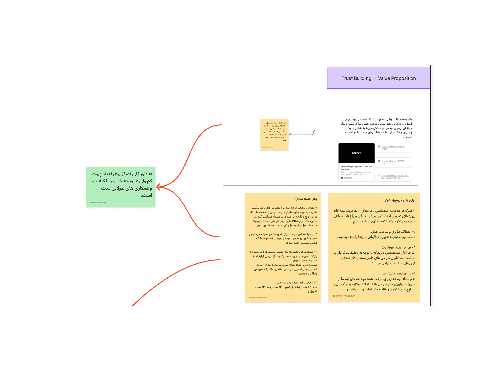 trust building and value proposition